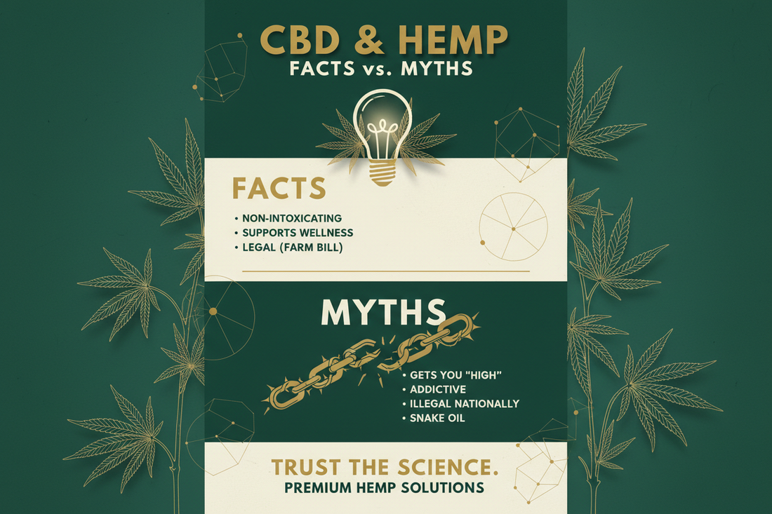 Dispelling Top 5 Myths About CBD